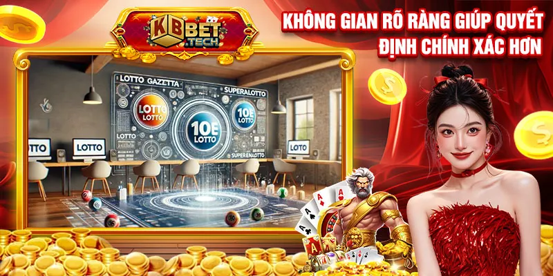 Không gian rõ ràng giúp quyết định chính xác hơn