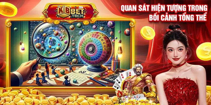 Quan sát hiện tượng trong bối cảnh tổng thể